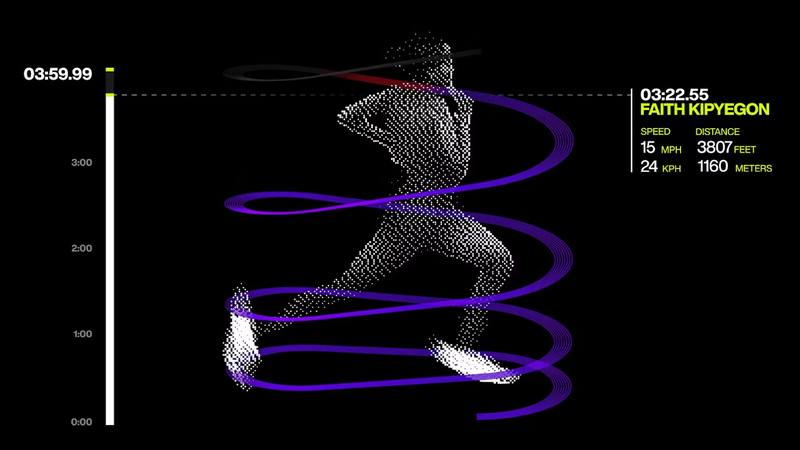 Nike Breaking4：速度感视觉化 🏃