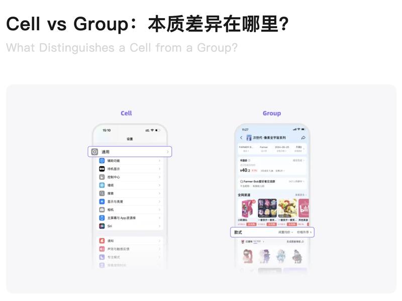 给标题装上「操控台」：Group组件的「模块操作系统」⚙