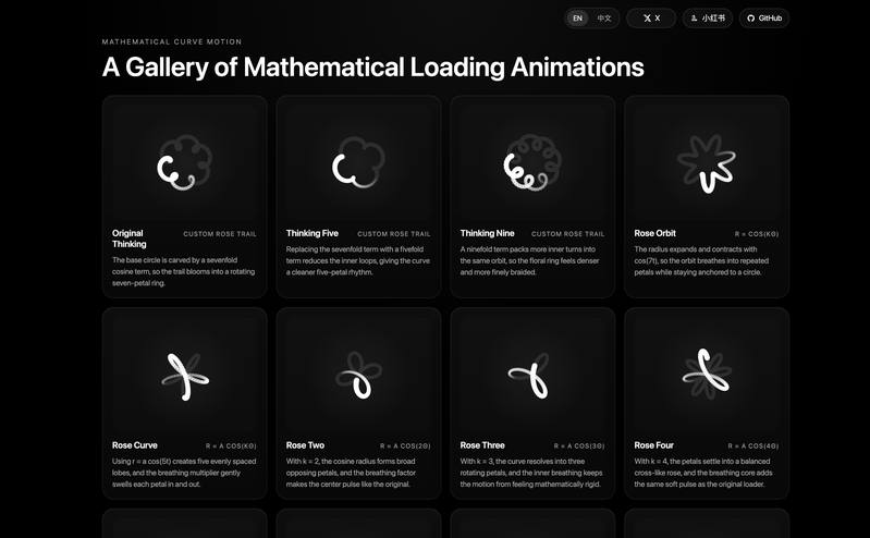 math-curve-loaders：数学曲线加载动画库
