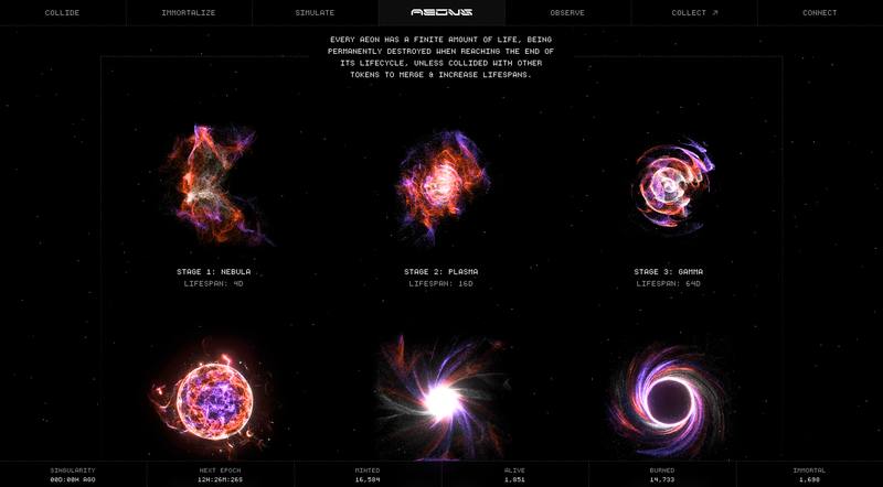 Aeons：有生命的数字艺术品 🖼