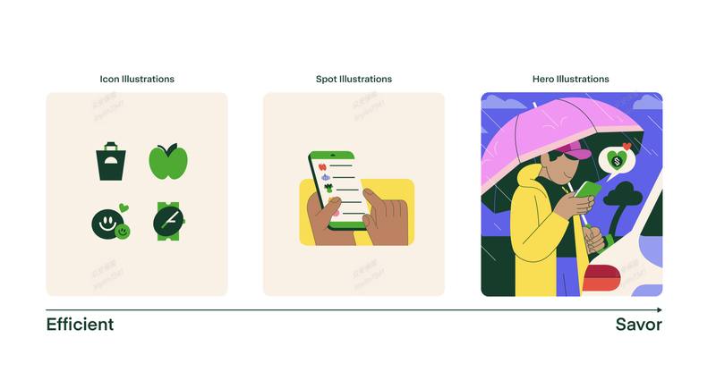 Instacart：把买菜变刷朋友圈🥬