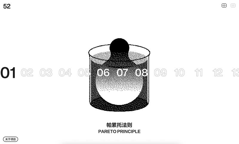 52 Design Principles：小红书内部圣经 📖
